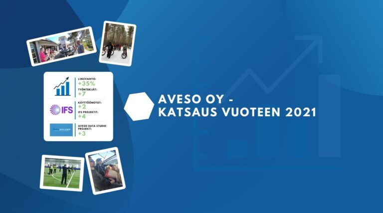 Aveso Oy – katsaus vuoteen 2021 ja näkymät vuodelle 2022